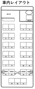 三菱ふそうエアロクイーン車内