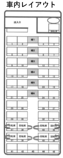 北海道プロスポーツチームバス（大型バス：スーパーハイデッカー）