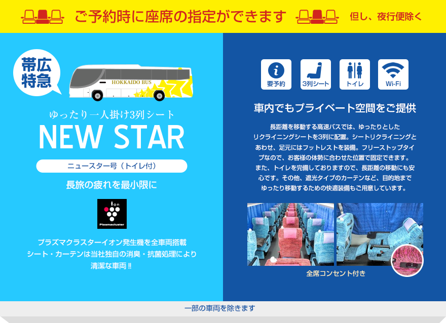 ゆったり一人掛け3列シートニュースター号