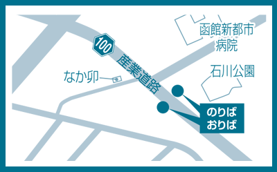 新都市病院前