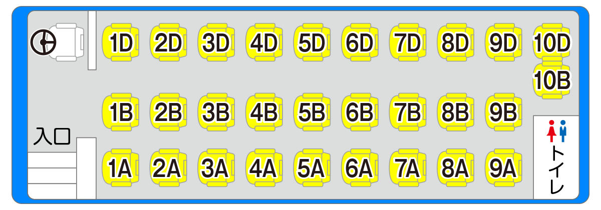 座席配置図